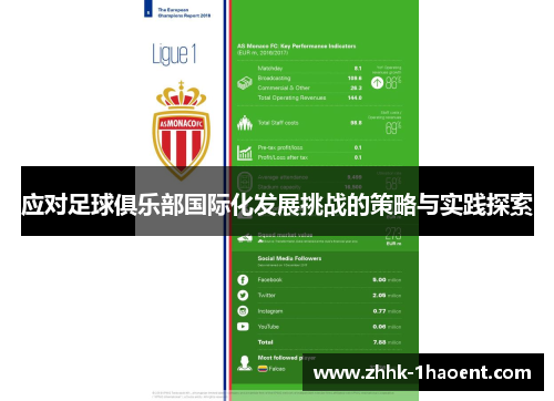 应对足球俱乐部国际化发展挑战的策略与实践探索