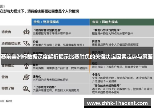赛前美洲杯数据深度解析揭示比赛胜负的关键决定因素走势与策略