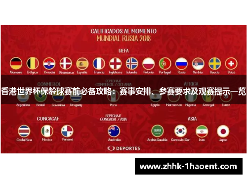 香港世界杯保龄球赛前必备攻略:赛事安排、参赛要求及观赛提示一览 香港世界杯保龄球赛前必备攻略:赛事安排、参赛要求及观赛提示一览